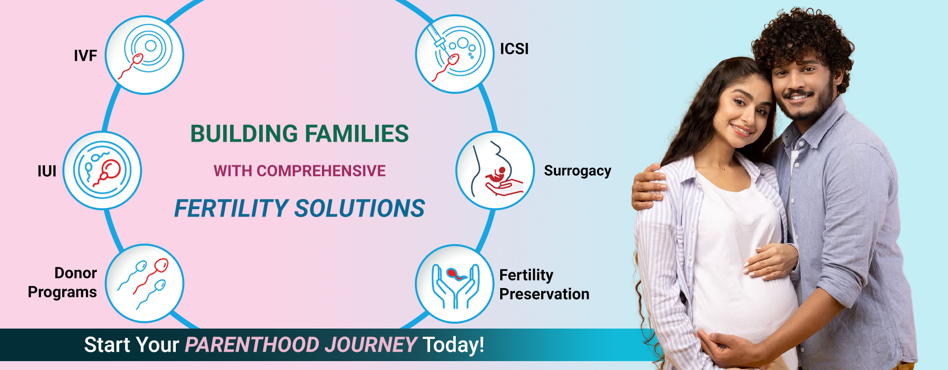 Sattva Fertlity Care Center